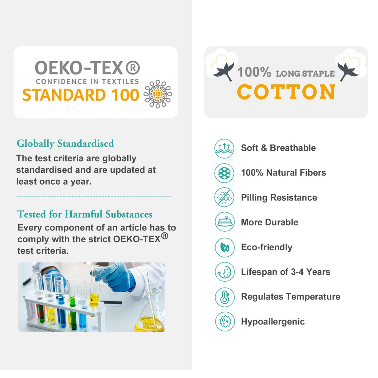 MILDLY 100% Long Staple Cotton Duvet Cover Set Gradient Blue Leaves Printed Comforter Cover Set Farmhouse Plant Comforter Cover Set