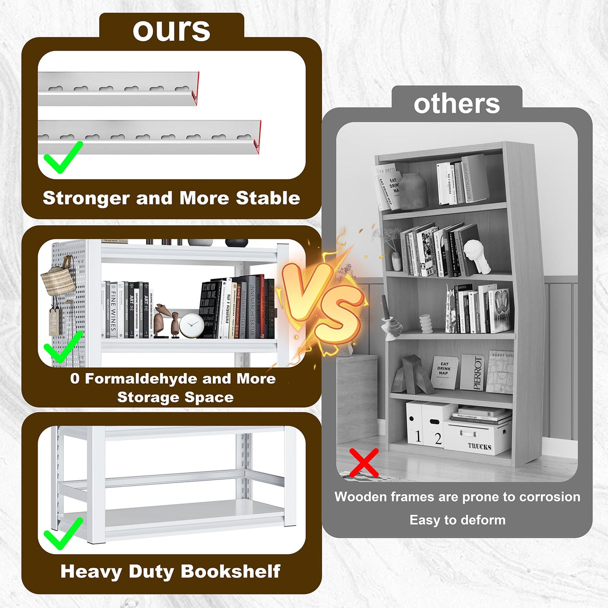 ZONLESON 63" Heavy Duty Bookshelf Metal Bookcase with Pegboard Bookend and Fence 5 Tier Adjustable Bookshelves for Home Office and Study,White