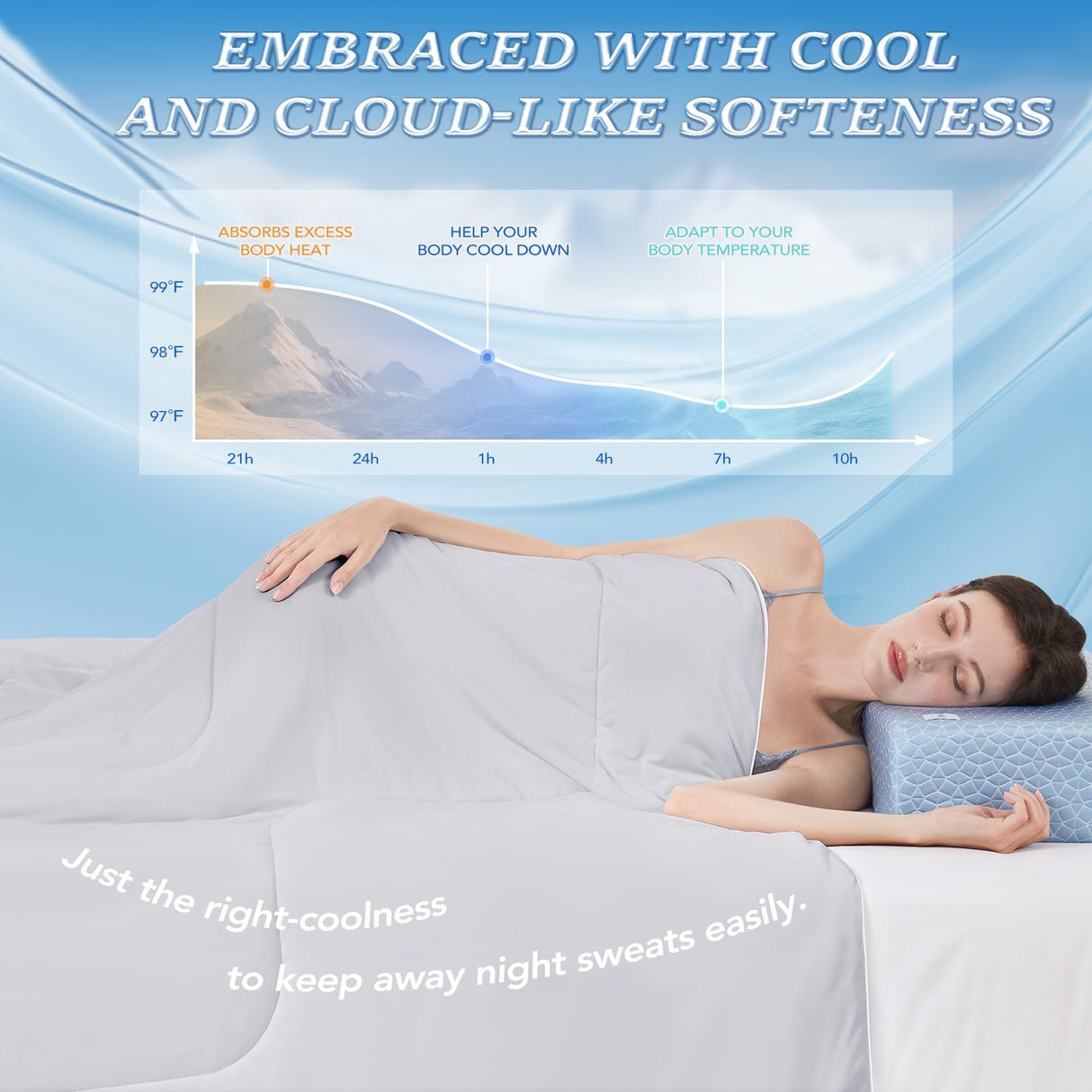 Cooling Comforter Queen Size - Cooling Blanket for Hot Sleepers and Night Sweats