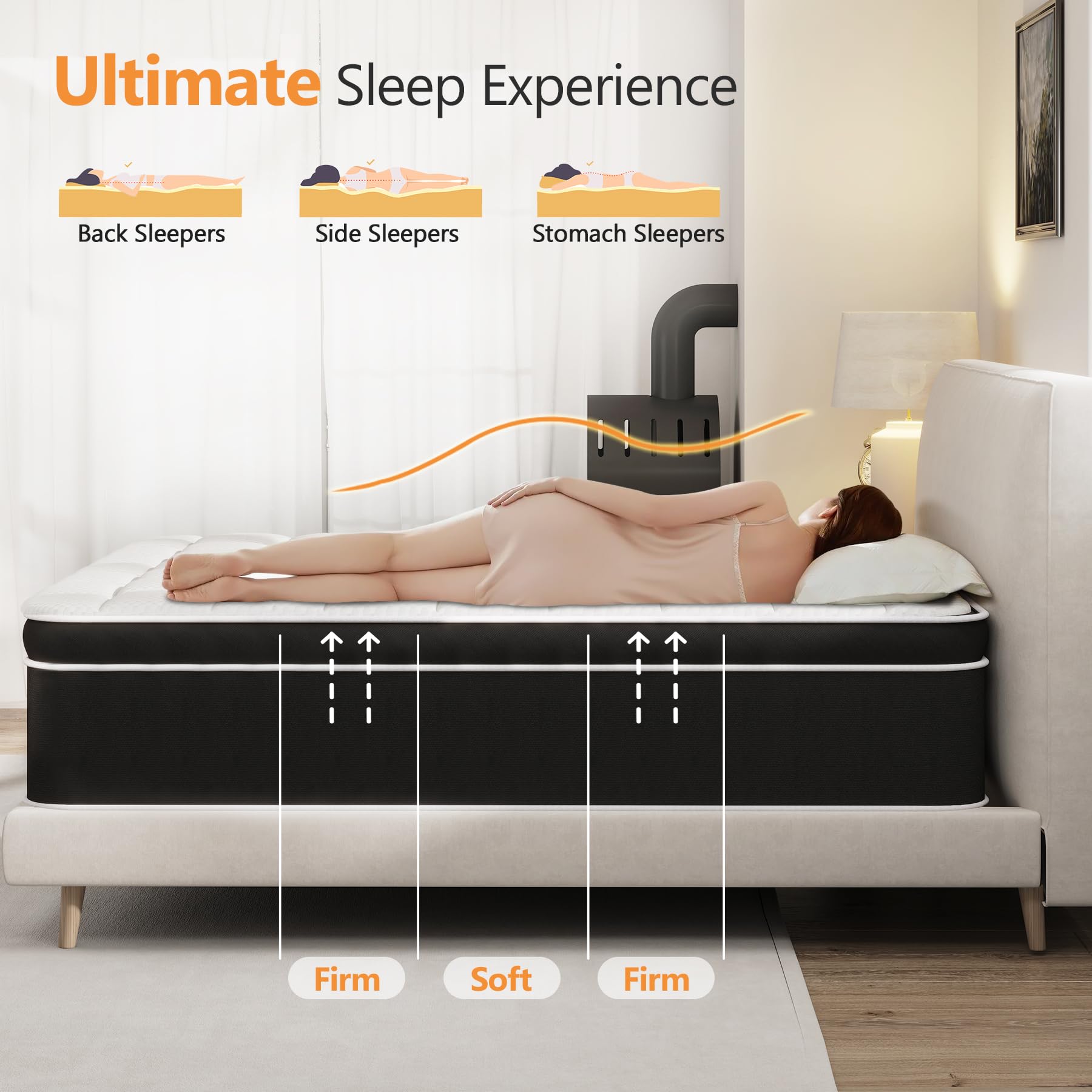 King Size Mattress, 14 Inch Hybrid Mattress King Size with Memory Foam and Pocket