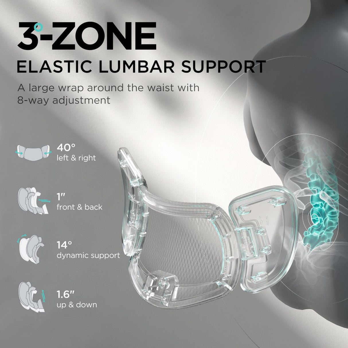 E3 Ergonomic Office Chair, Big and Tall Office Chair - with 3-Zone Dynamic Lumbar