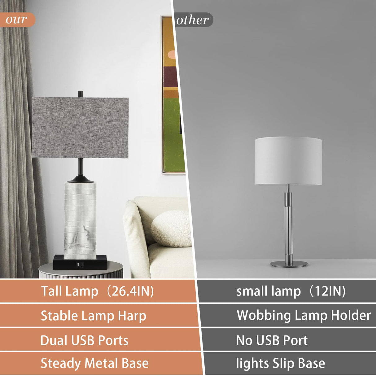 Modern Table Lamps Set of 2 with USB Ports