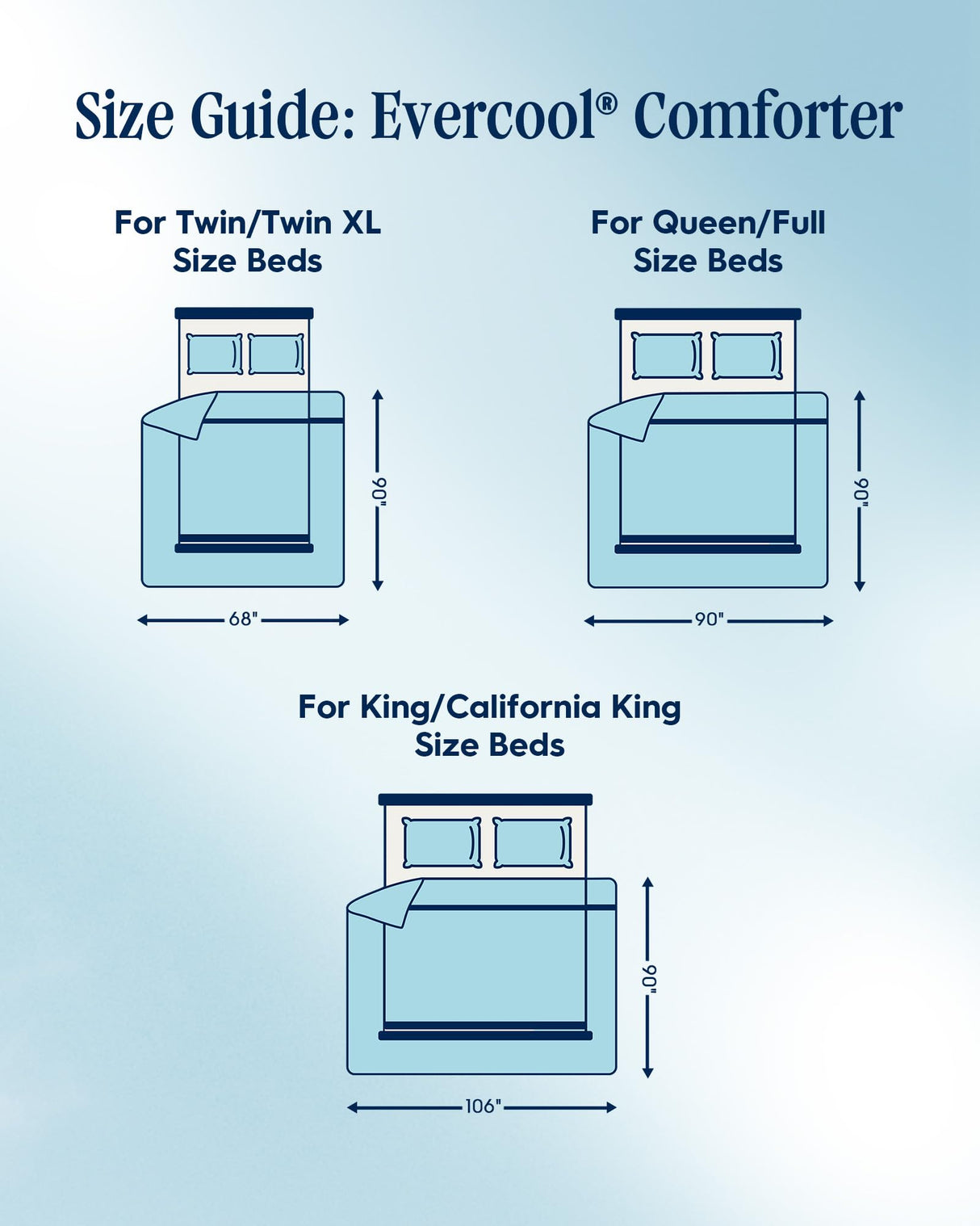Cooling Comforter Full/Queen Blanket for Hot Sleepers, Summer Bedding