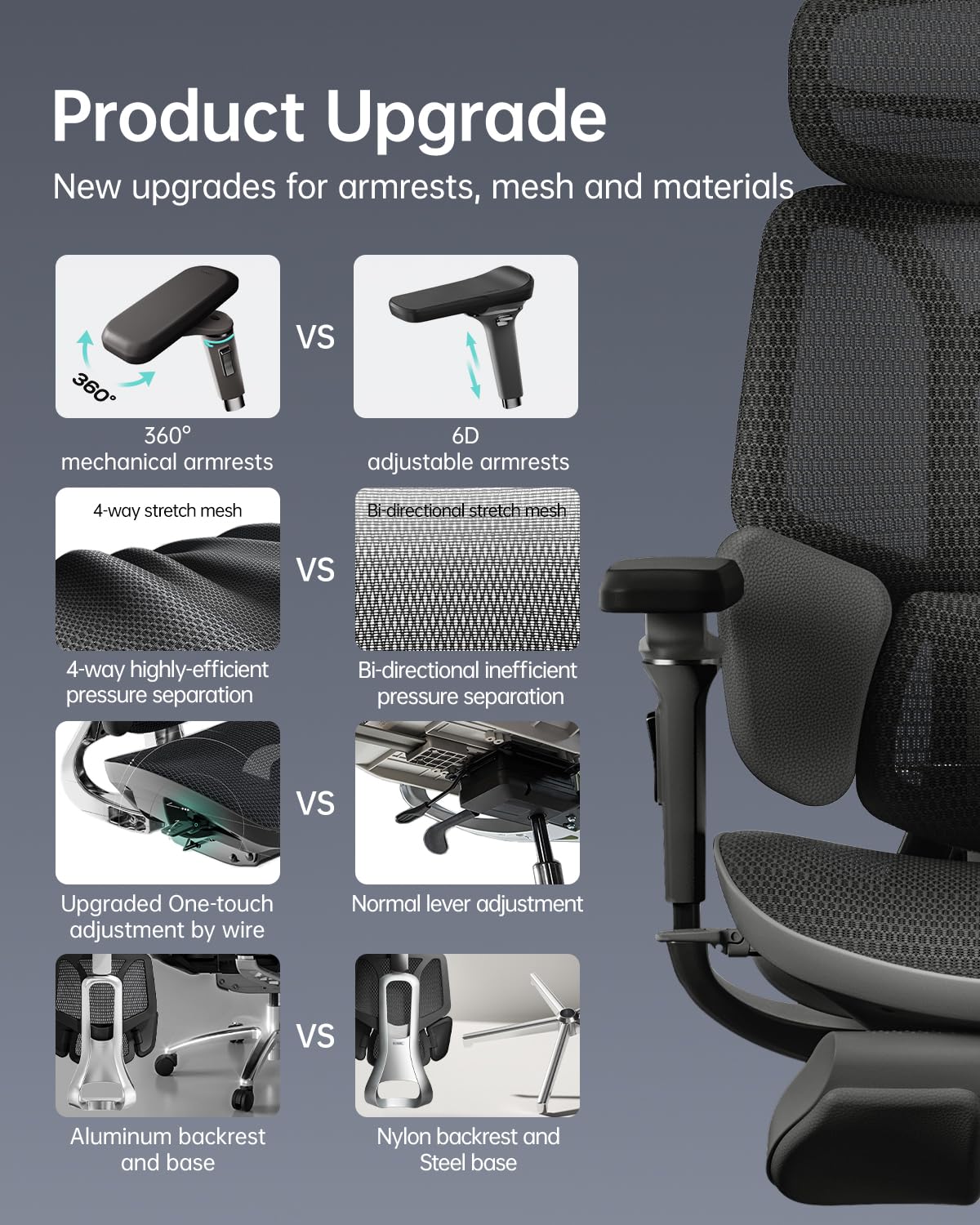 E3 Ultra Ergonomic Office Chair - Big and Tall with 3-Zone Lumbar Support