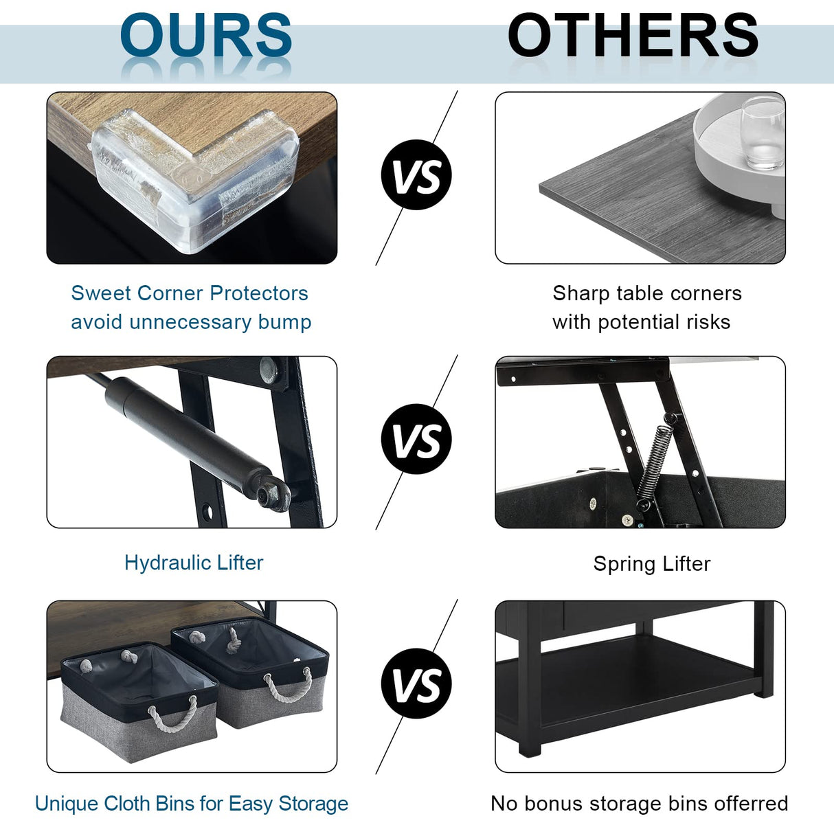 Lift Top Coffee Table with Two Free HQ Cloth Bins Storage, Farmhouse Grey Black, Small