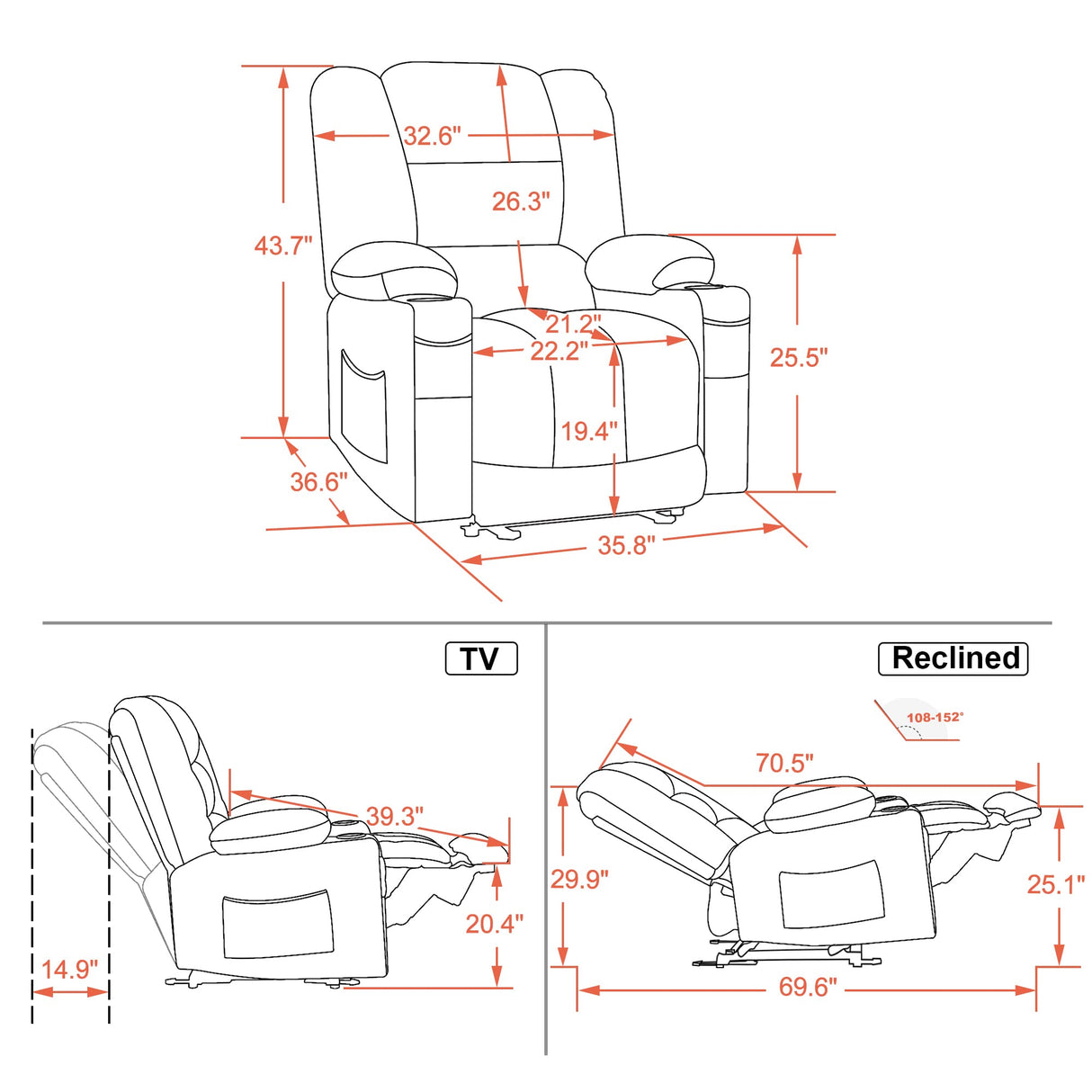 MCombo Electric Power Recliner Chair with Heat and Massage, USB Ports, Cup Holders, Powered Reclining for Living Room 6079 (Navy Blue Medium 22.2" Seat Width)