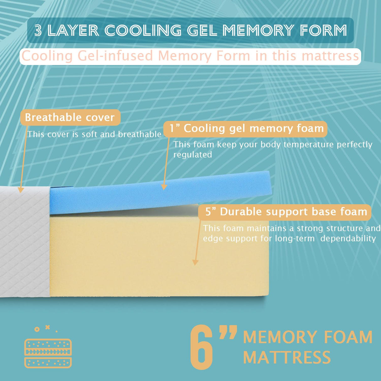 6 Inch Full Size Mattress, Gel Memory Foam Full Mattress, Pressure Relieving