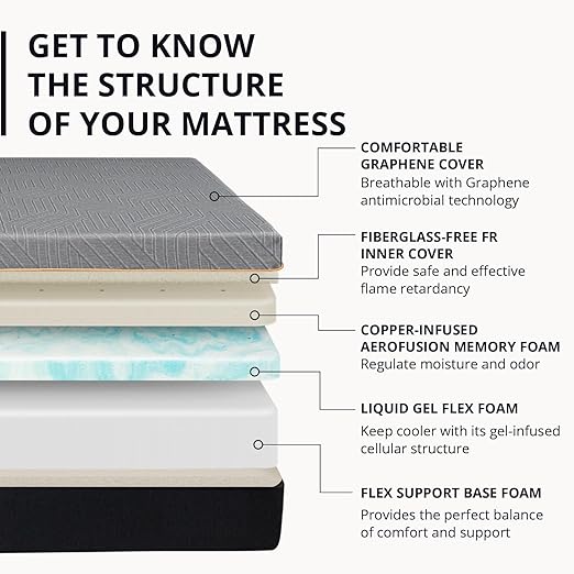 EGOHOME 12 Inch Queen Mattress, Copper Memory Foam Mattress