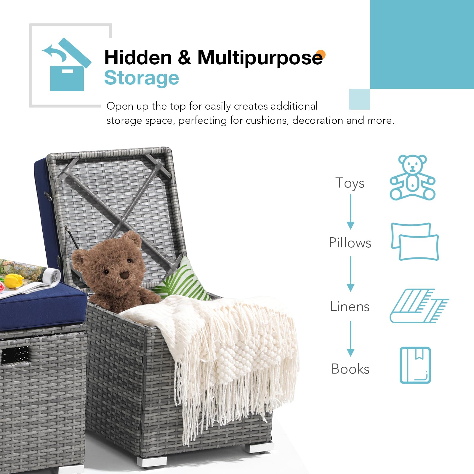 2 Piece Outdoor Patio Ottomans,All-Weather Grey PE Rattan Wicker Ottoman