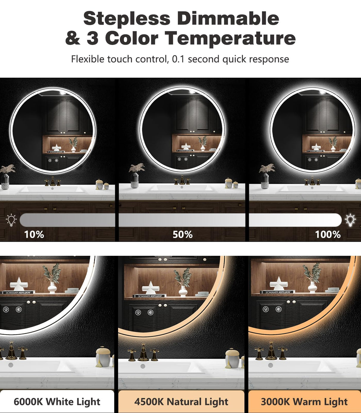 36 Inch Round LED Bathroom Mirror - Dimmable with 3 Color Modes & Anti-Fog