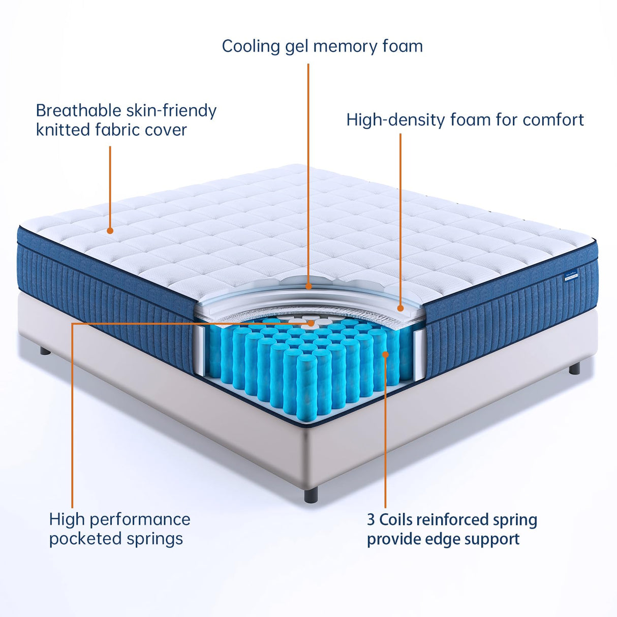 14 Inch King Size Hybrid Mattress - Medium Firm Gel Memory Foam with Pocket Springs