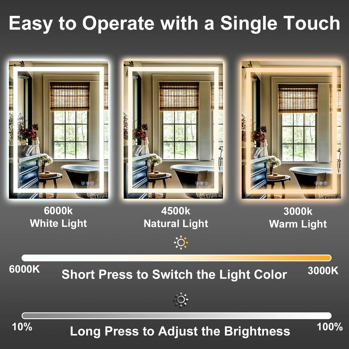 26x38 LED Bathroom Mirror - Dimmable Front & Backlit Vanity Mirror