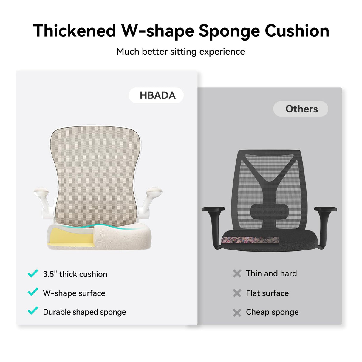 Office Chair Ergonomic Desk Chair, Office Desk Chairs with PU Silent Wheels