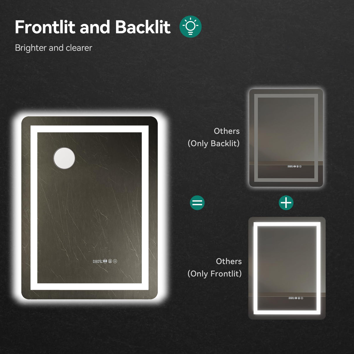 24x32 LED Bathroom Mirror with Motion Sensor & Anti-Fog