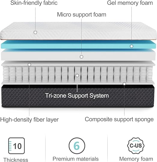 King Mattress - 10-Inch Hybrid Mattress with Individual Pocket