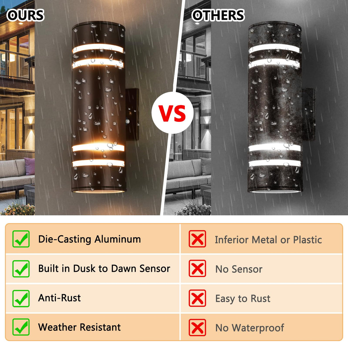 Housen Solutions Dusk to Dawn Outdoor Light Fixture 2 Pack, Aluminum IP65 Waterproof Porch Up Down Lighting, Oil Rubbed Bronze Exterior Wall Sconce for Garage Patio