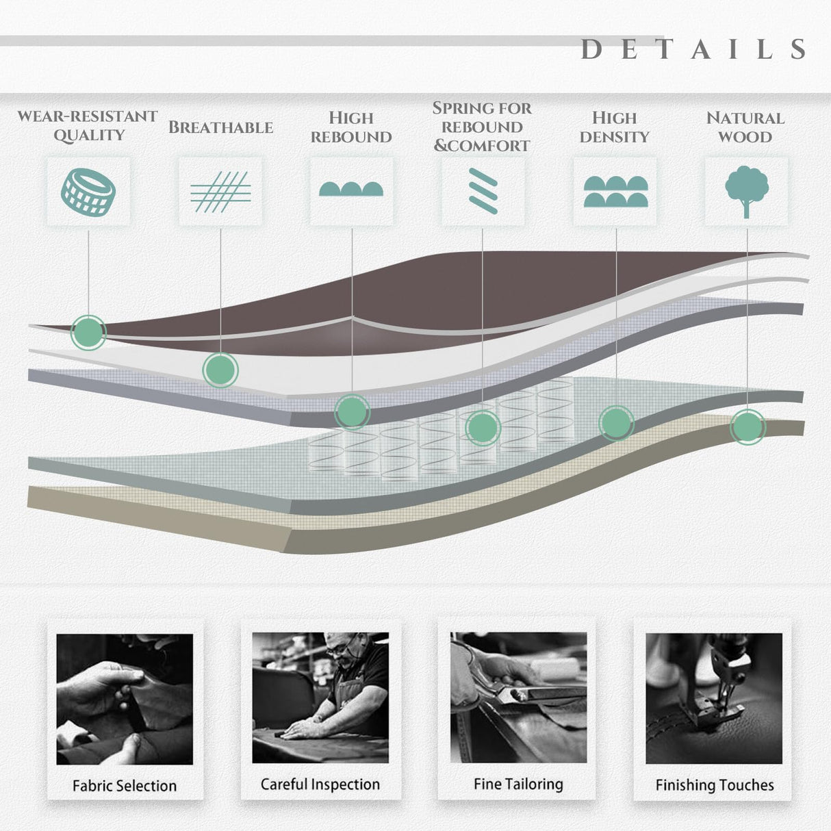 Leather Executive Office Chair - High Back Ergonomic Desk Chair with Flip-Up Arms