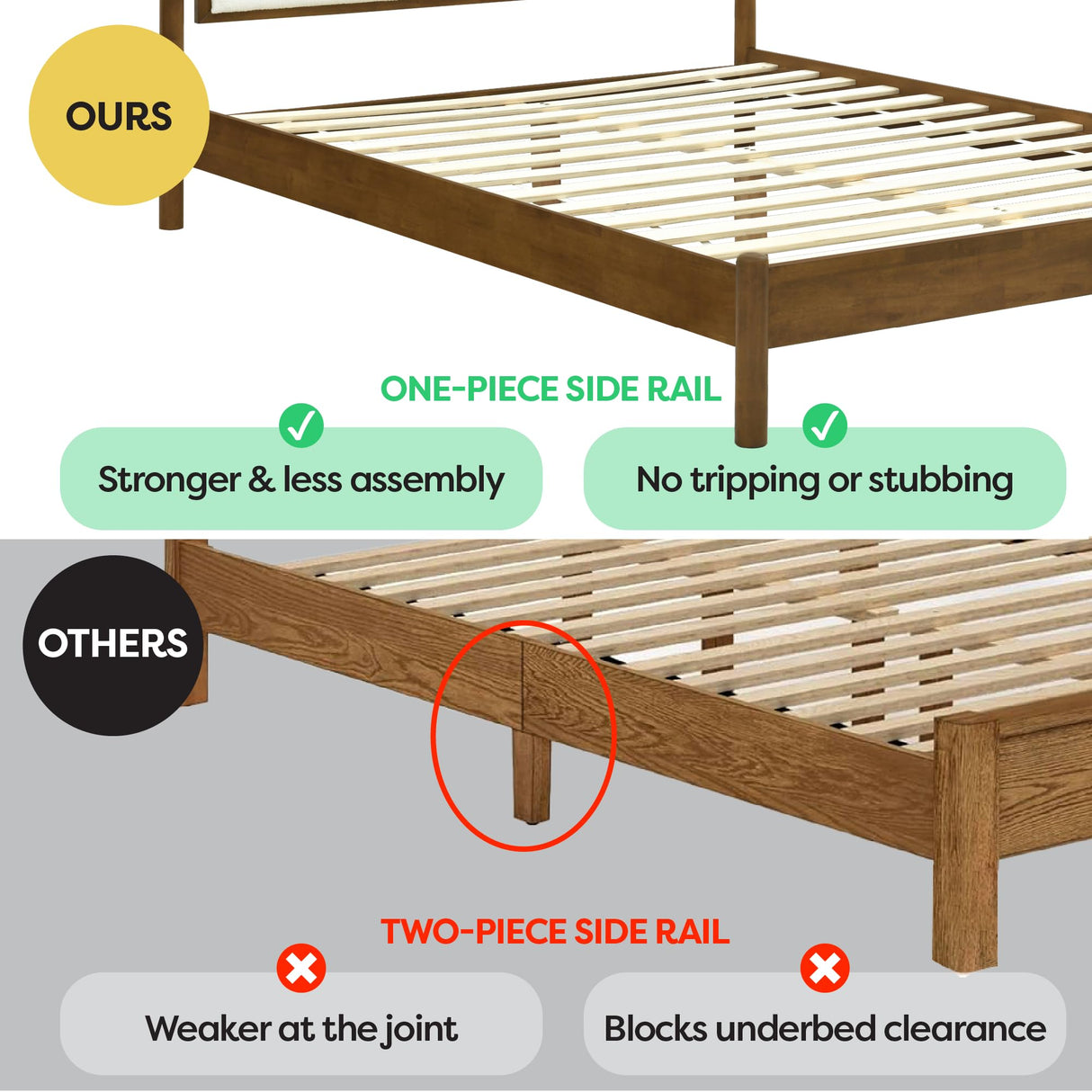 Queen Size Solid Wood Bed Frame with Upholstered Boucle Headboard