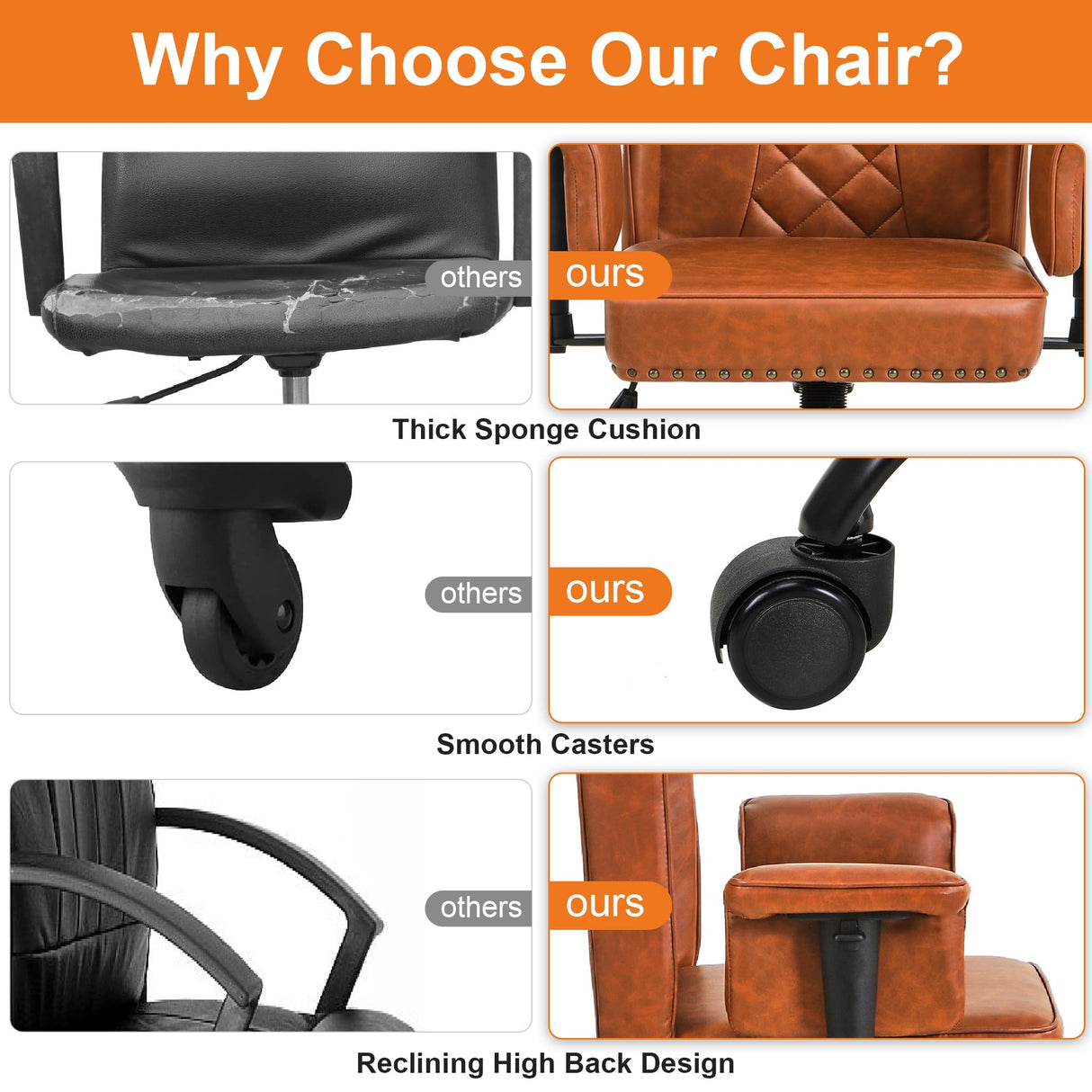 Ergonomic Office Chair with High Backrest and Adjustable Armrests