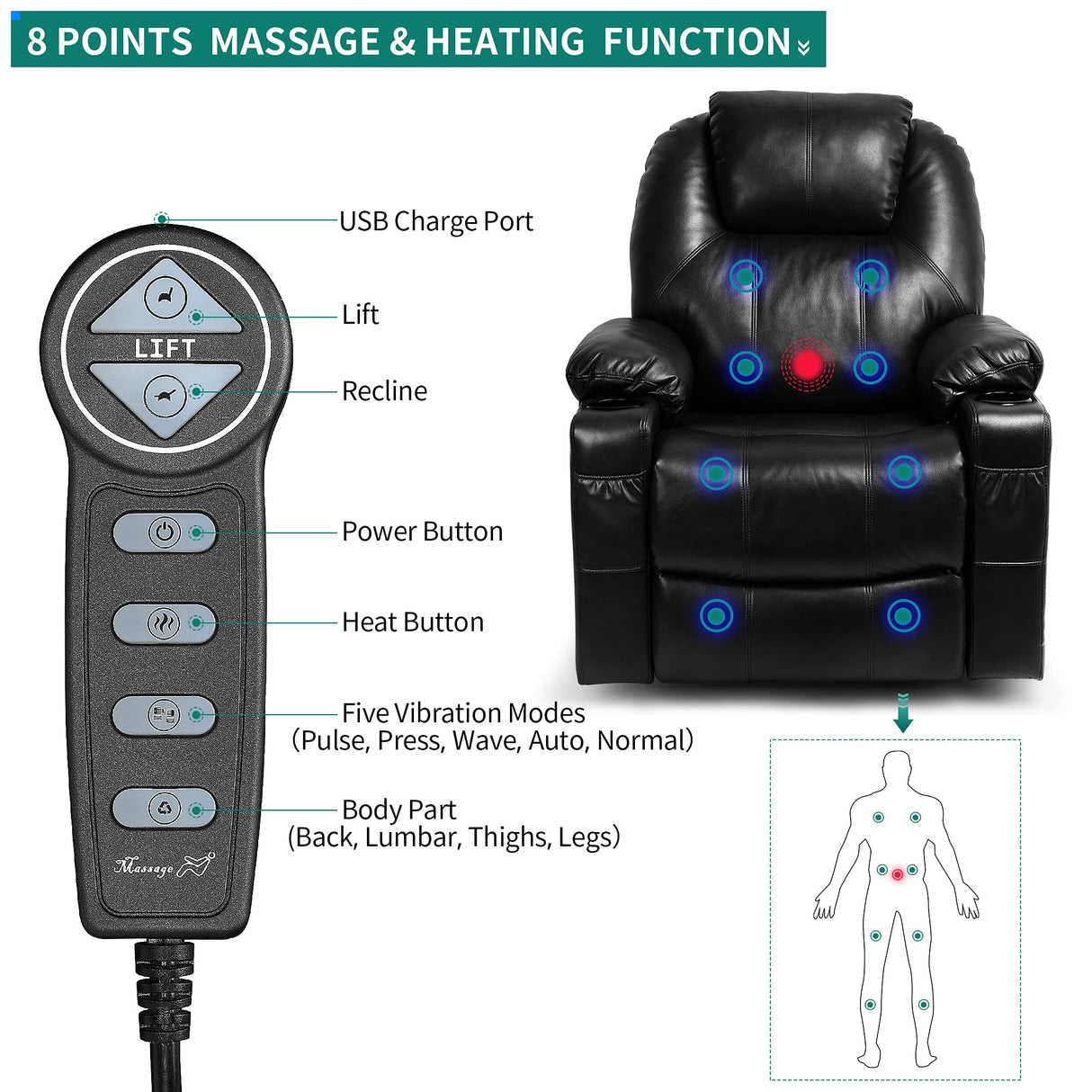 EaseMax Power Lift Recliner – Massage, Heating, USB, Faux Leather