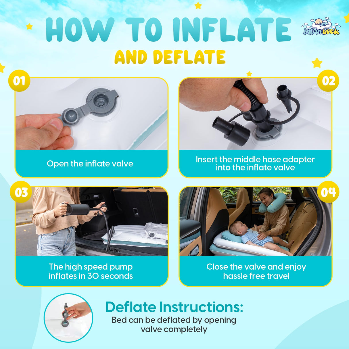 Inflatable Toddler Airplane Bed - Baby Travel Bed for Airplane & Car with Safety Belt