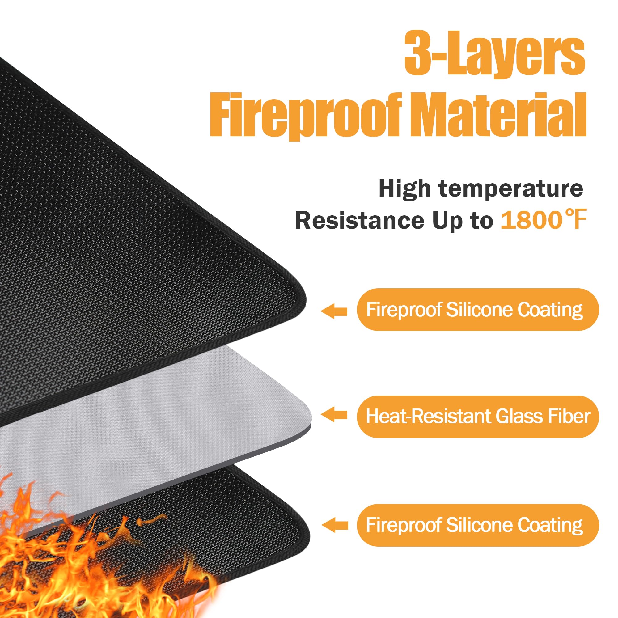 Hearth Rugs for Fireplaces Fire Resistant, 24 X 42 inches Half Round