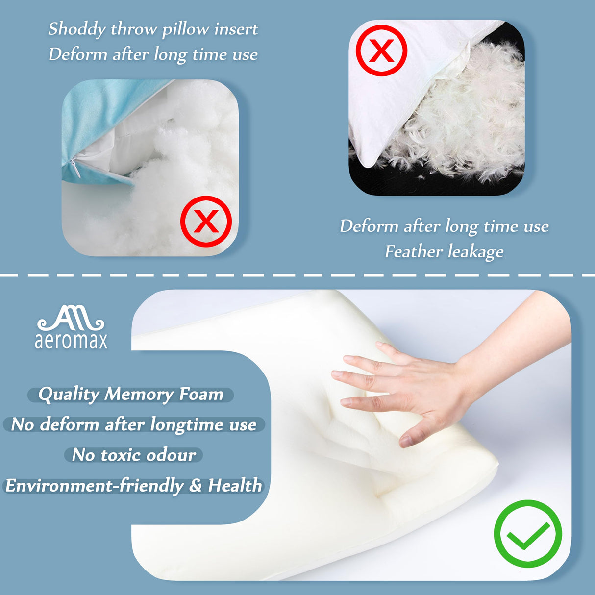 18 ×18 Pillow Insert (Pack of 2) Memory Foam Throw Pillow Insert Sham Square for