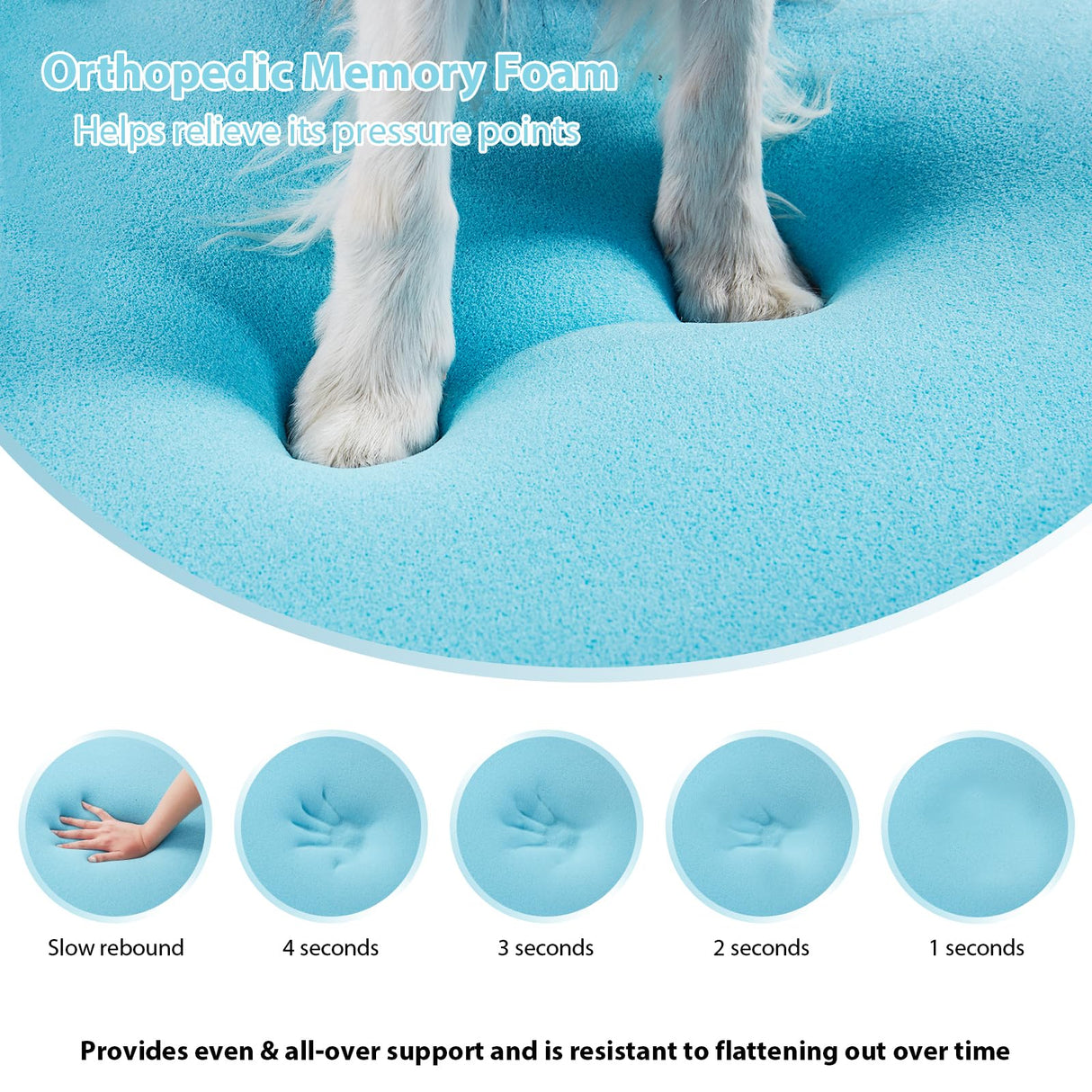 Large 3-Sided Memory Foam Dog Bed, Orthopedic Pet Couch Bed for Large Dogs
