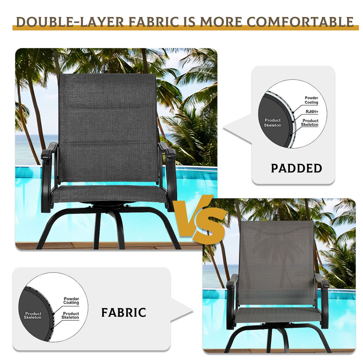 Patio Bar Set Swivel Bar Stools Outdoor Bistro Textilene Furniture Stability All-Weather Set