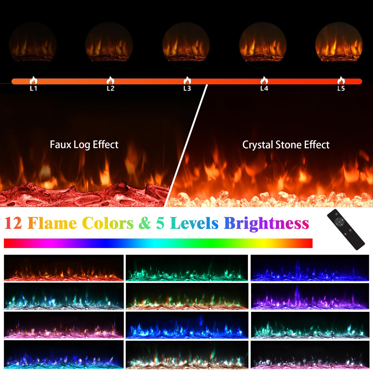 94.5" Fireplace TV Stand with LED Lighting & Charging Station