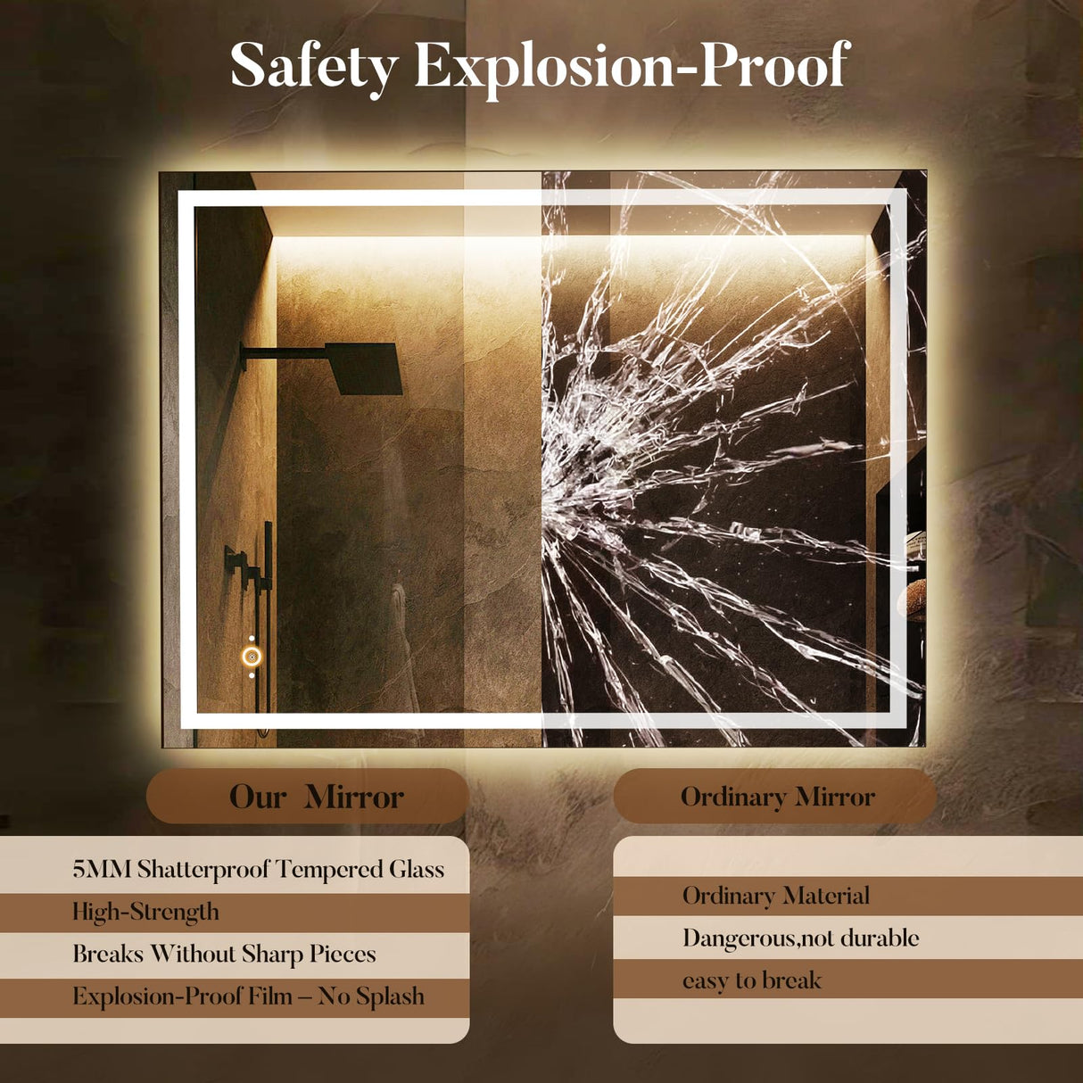 LED Bathroom Mirror 24x32 - Dimmable, Anti-Fog, Hand Wave Control