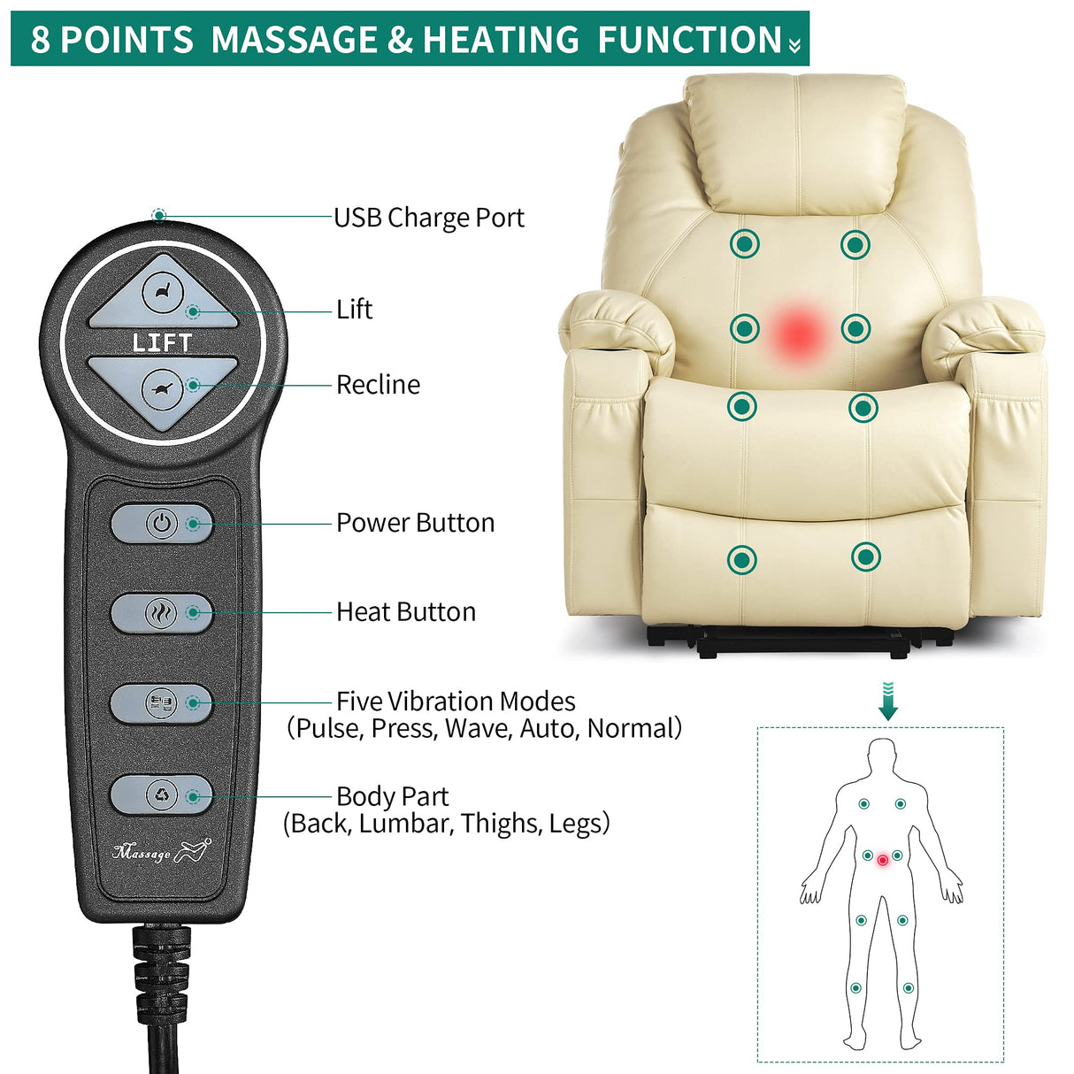 Power Lift Recliner Chair for Elderly, Electric Lift Chair with Heat and Massage