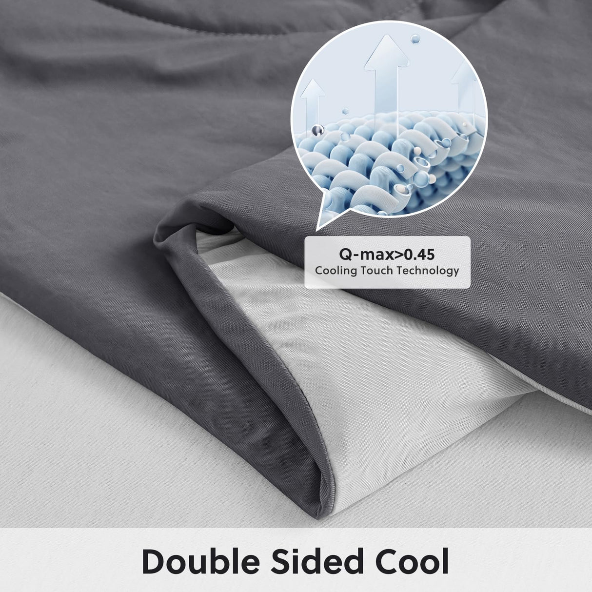 HOMFINE Cooling Comforter Japanese Double-Sided Cold Tech Fabric Cooling Blanket for Night Sweats Hot Sleepers, Q-Max 0.45 Soft Breathable Silky Smooth Lightweight Grey Summer Comforter Queen