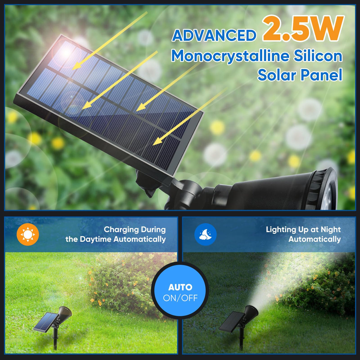 800 Lumens Solar Spot Lights Outdoor,18 LEDs Solar Flood Lights