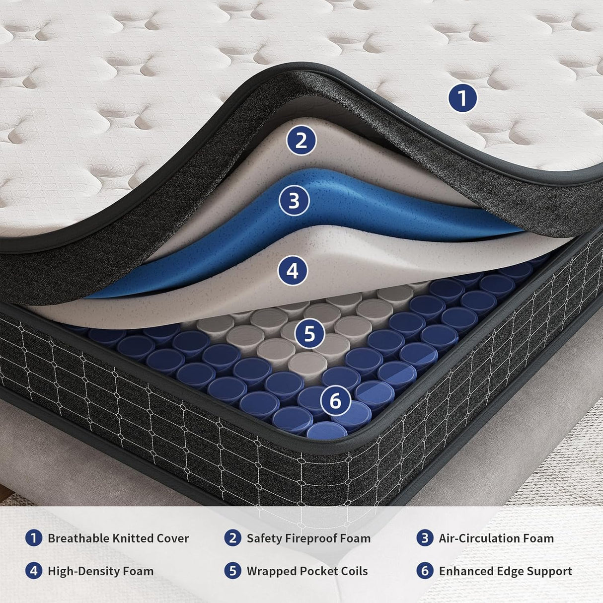 King Hybrid Mattress - 12 Inch Medium Firm