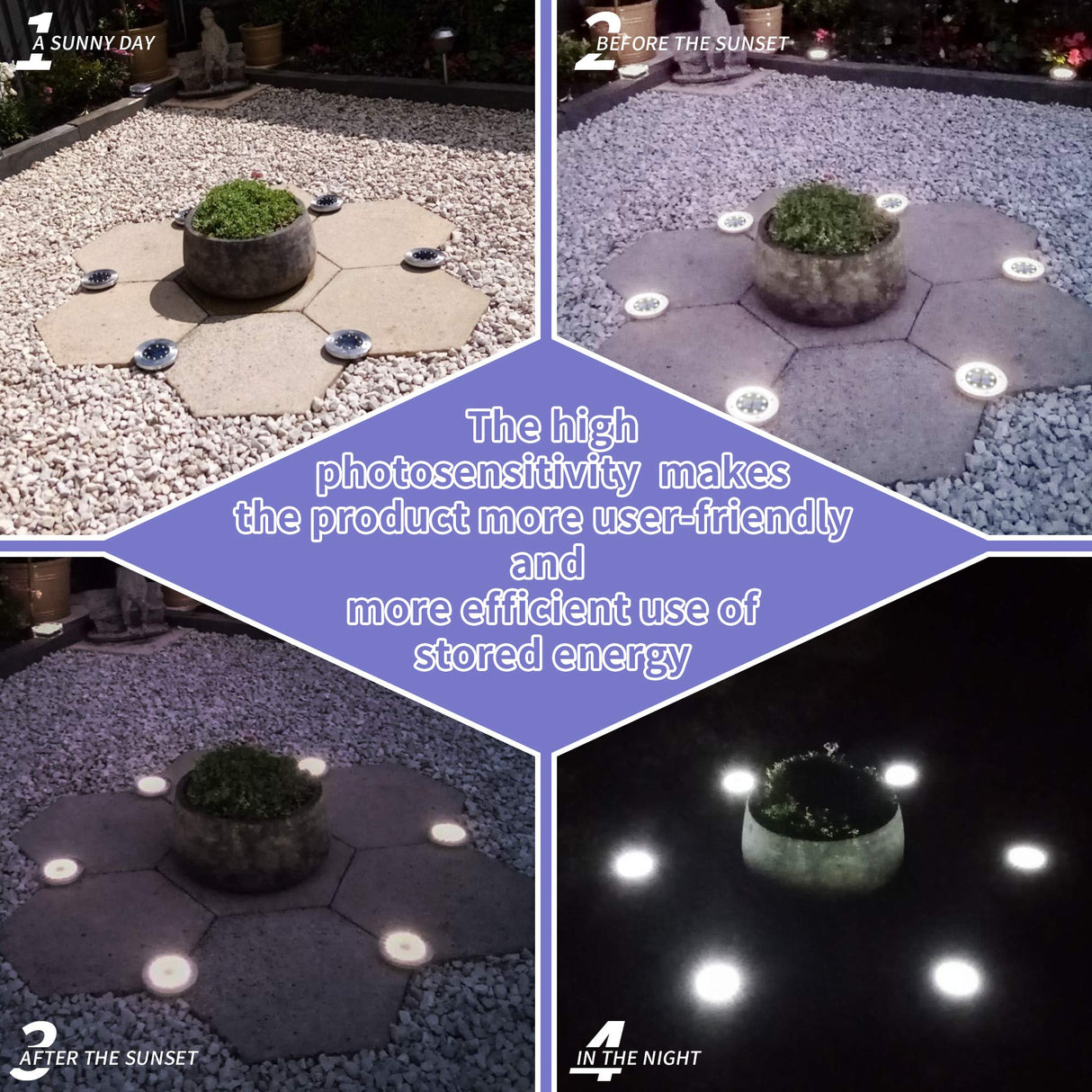 12 Pack Solar Ground Lights Outdoor, Waterproof 8 LED Solar Powered Disk Lights