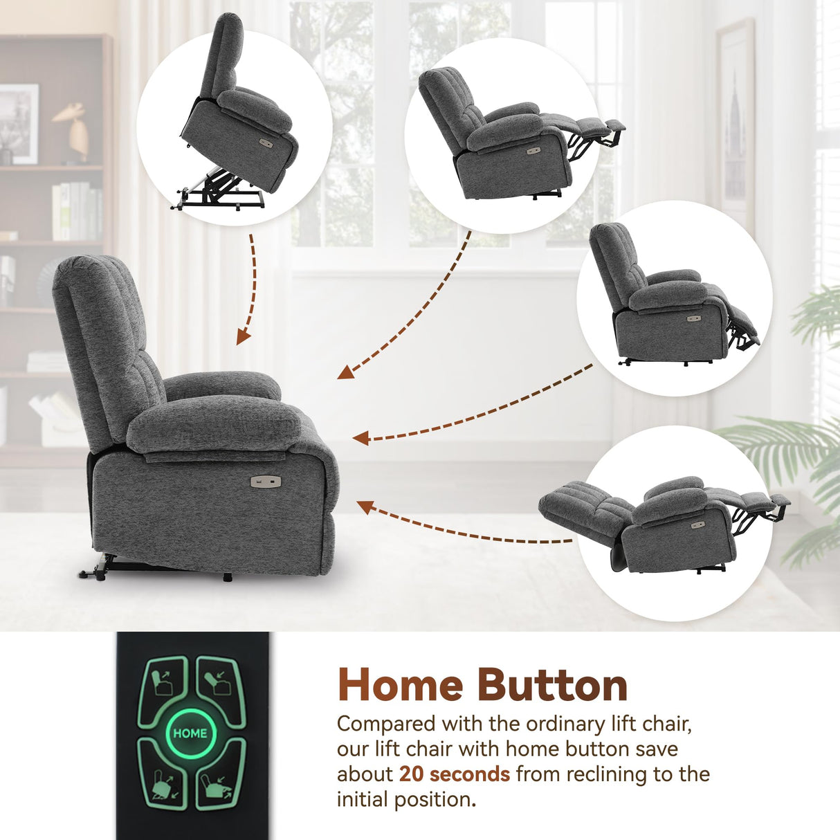 RestEase XL Dual-Motor, Massage & USB Power Lift Recliner Chair for Seniors