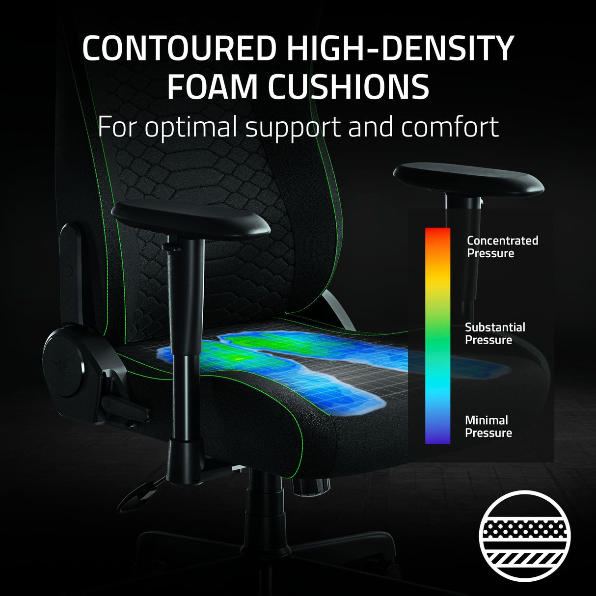 Iskur V2 X Ergonomic Gaming Chair with Built-in Lumbar Support