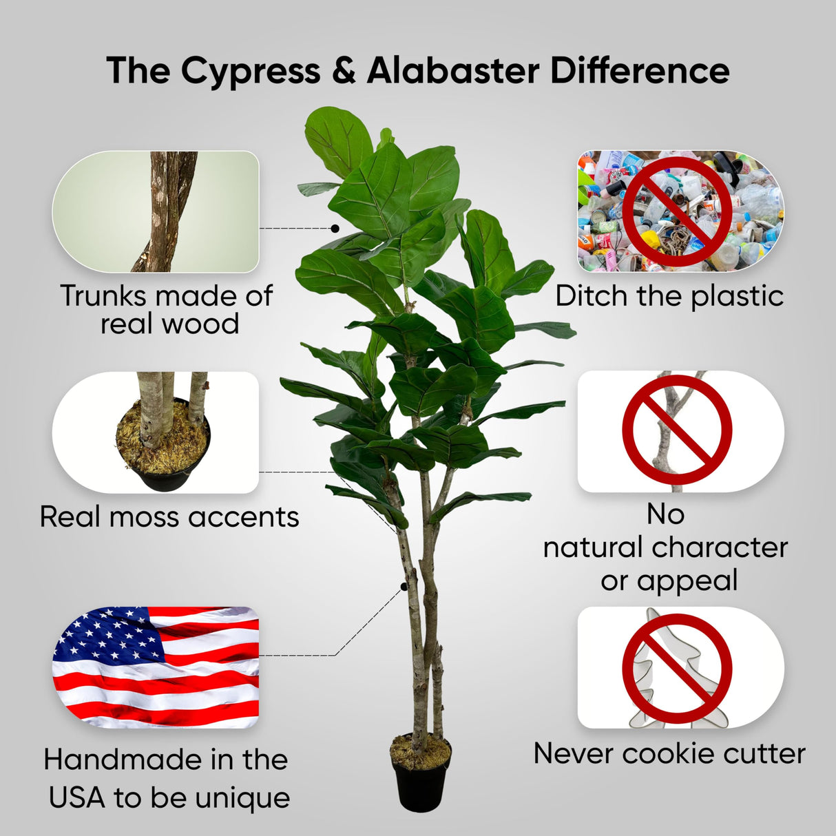 Handmade 7' Artificial Large Leaf Fig Tree - Artificial Tree Home and Office Decor - Real Touch - Living Room or Office