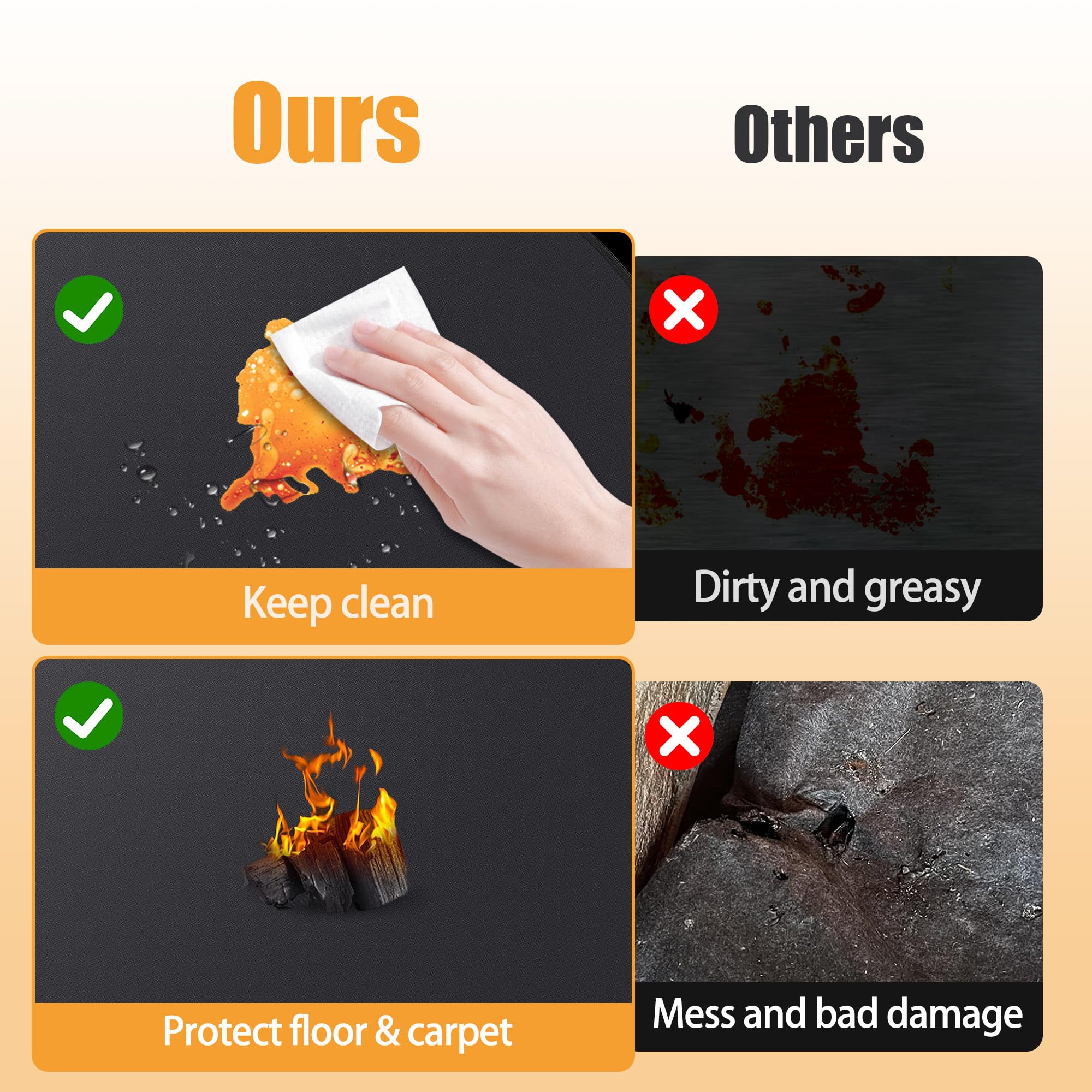 Hearth Rugs for Fireplaces Fire Resistant, 24 X 42 inches Half Round