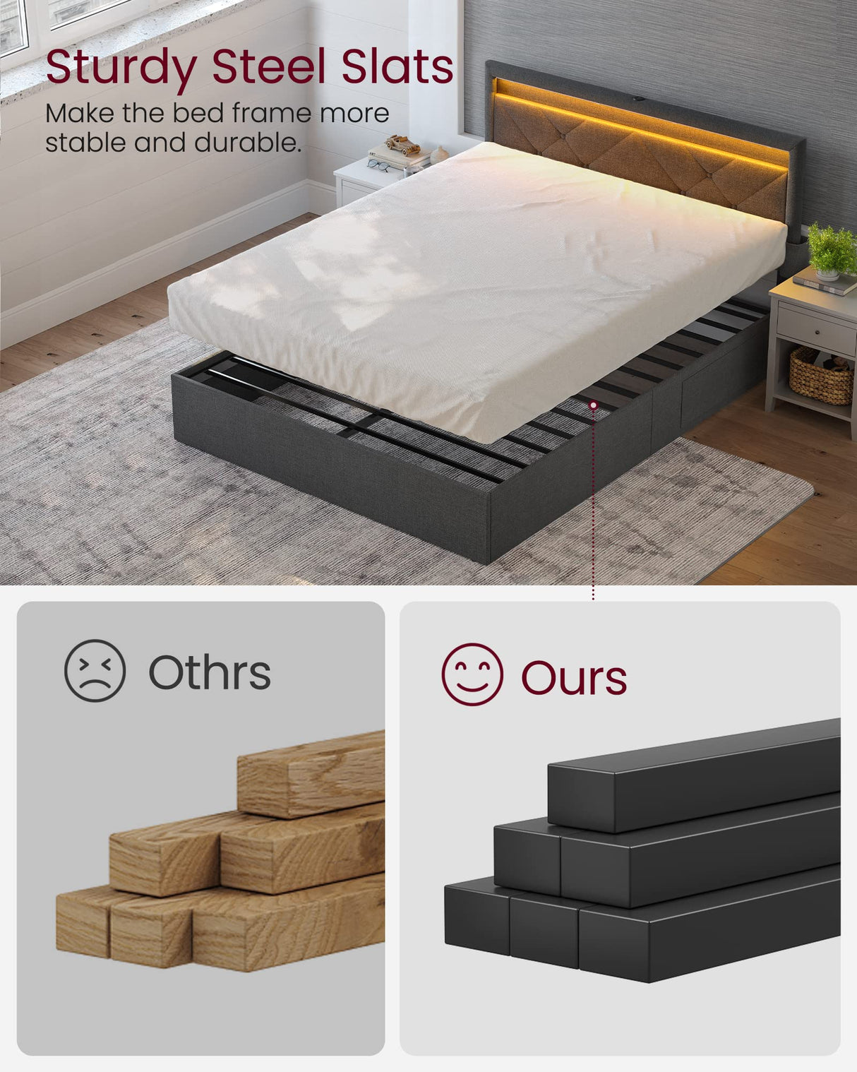 LED Bed Frame Queen Size with Headboard and 4 Drawers, 1 USB Port and 1 Type C Port,