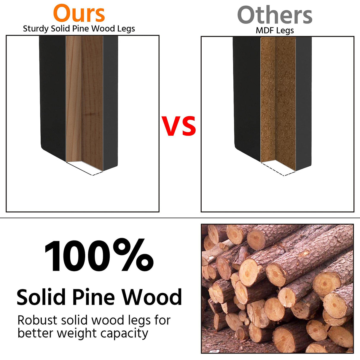 Wood Living Room 3-Piece Table Sets - includes X-Design Coffee Table & Two 3-Tier End