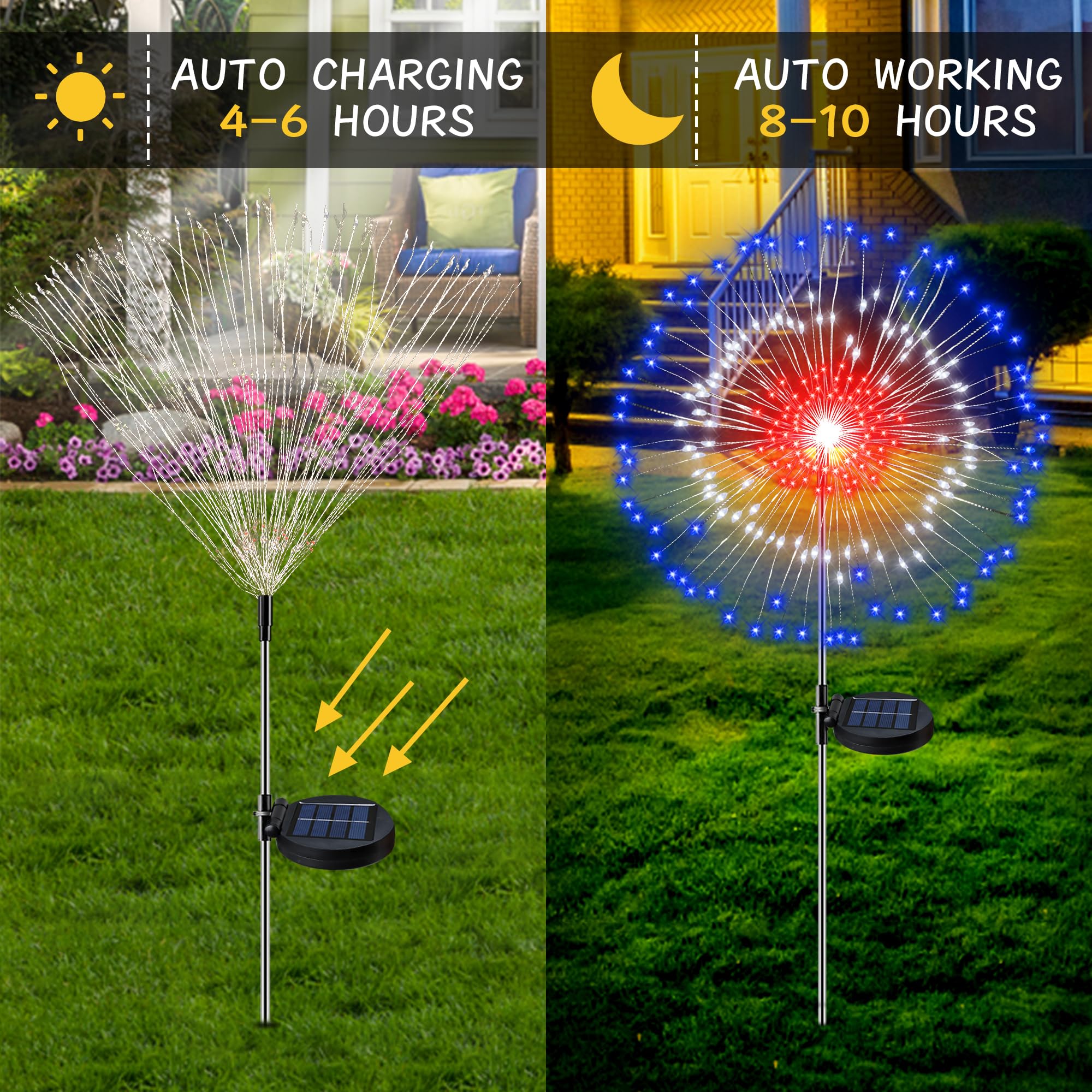 4th of July Decorations Outdoor Solar Lights, 2 Pack Solar Powered Firework Lights