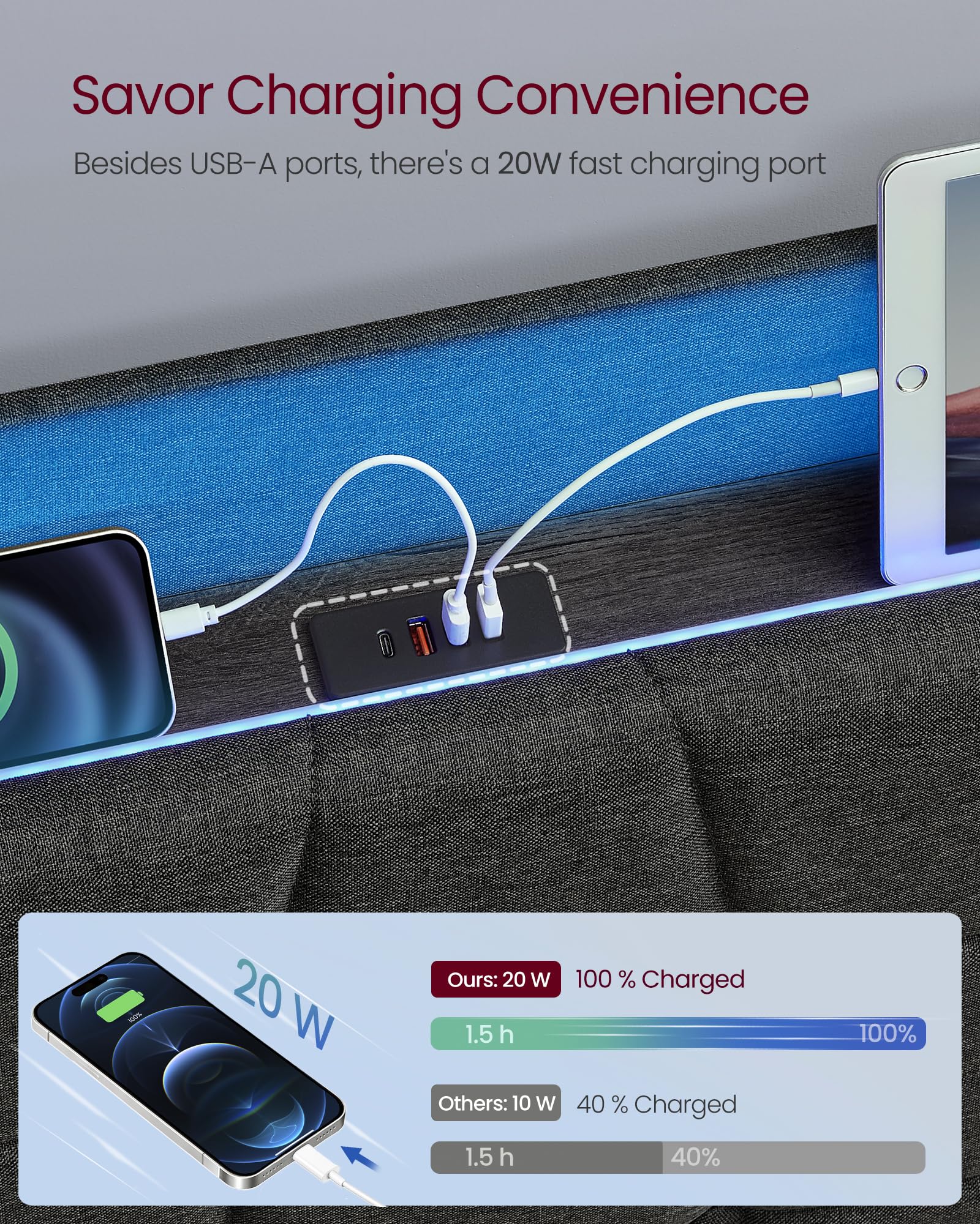 VASAGLE Queen Size Floating Bed Frame with LED Lights, Queen Bed Frame with Charging Station, Tufted Storage Headboard, Upholstered Platform Bed Frame, No Box Spring Needed, Dark Gray URMB851G71