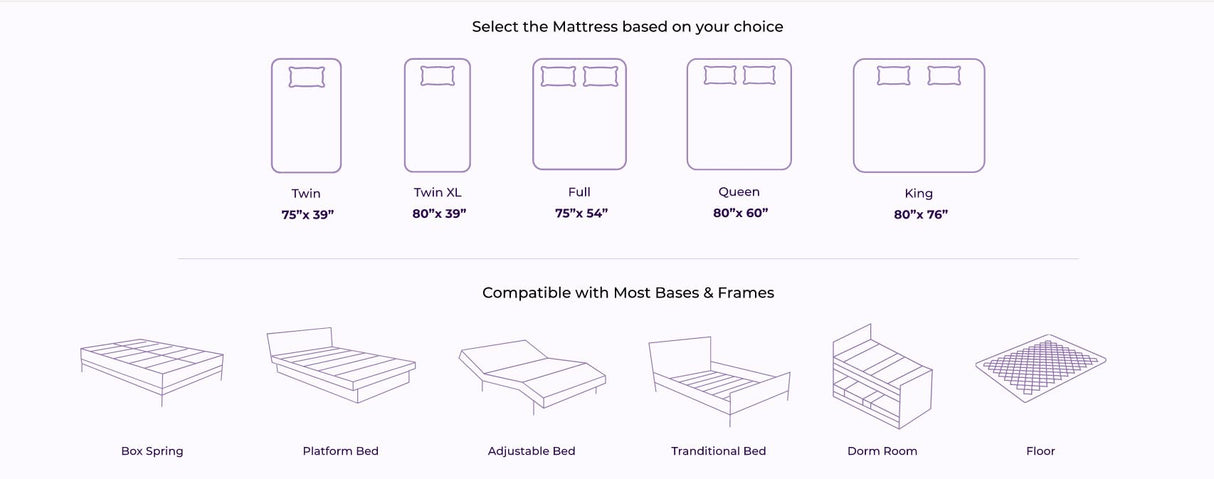 Cooling Gel Infused Memory Foam and Pocket Spring Mattress