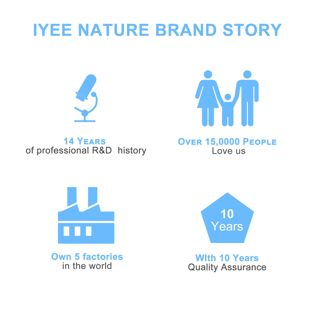 12 Inch Queen Size Hybrid Mattress Individual Pocket