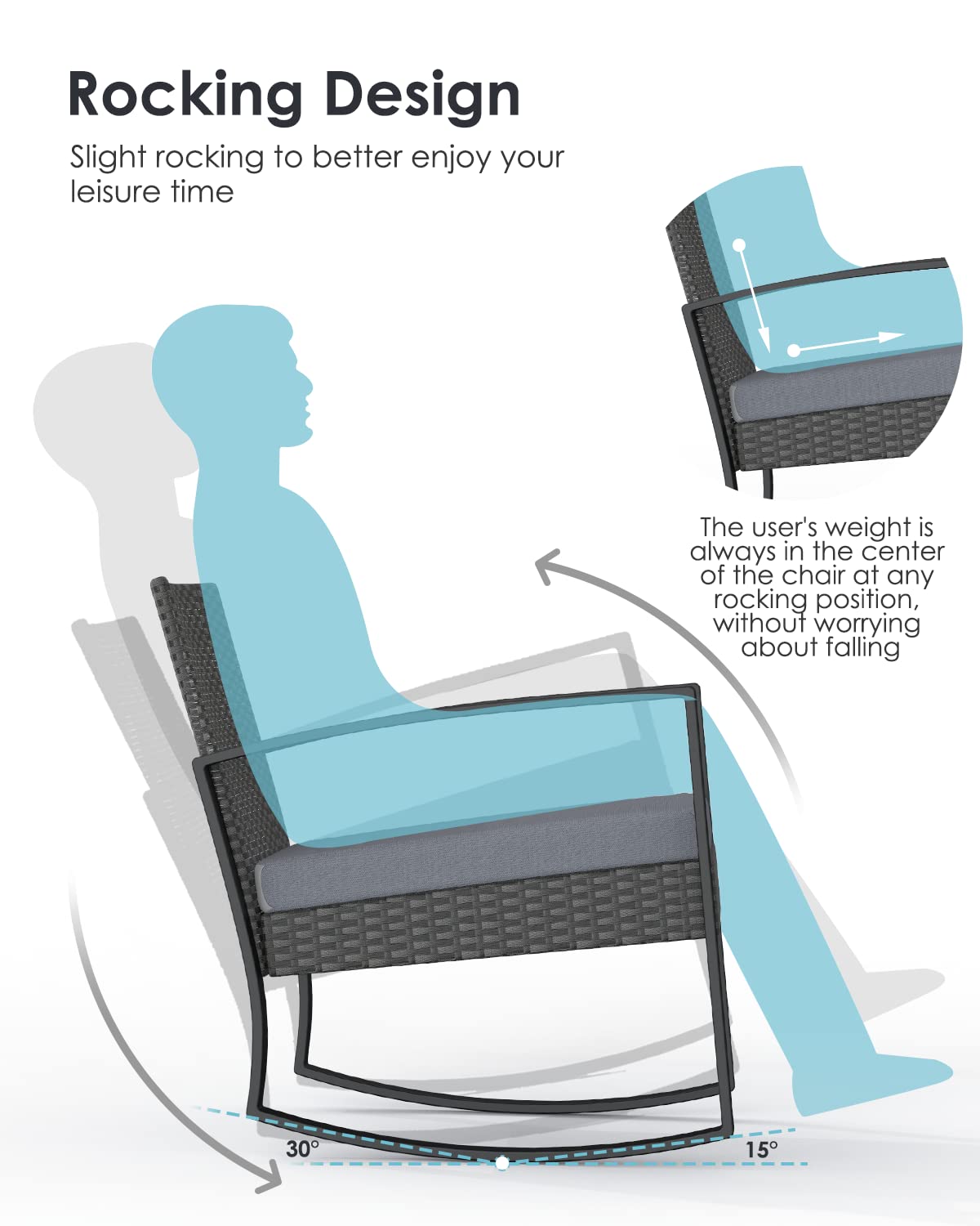 3 Pieces Wicker Patio Furniture Set, Modern Rocking Conversation Set