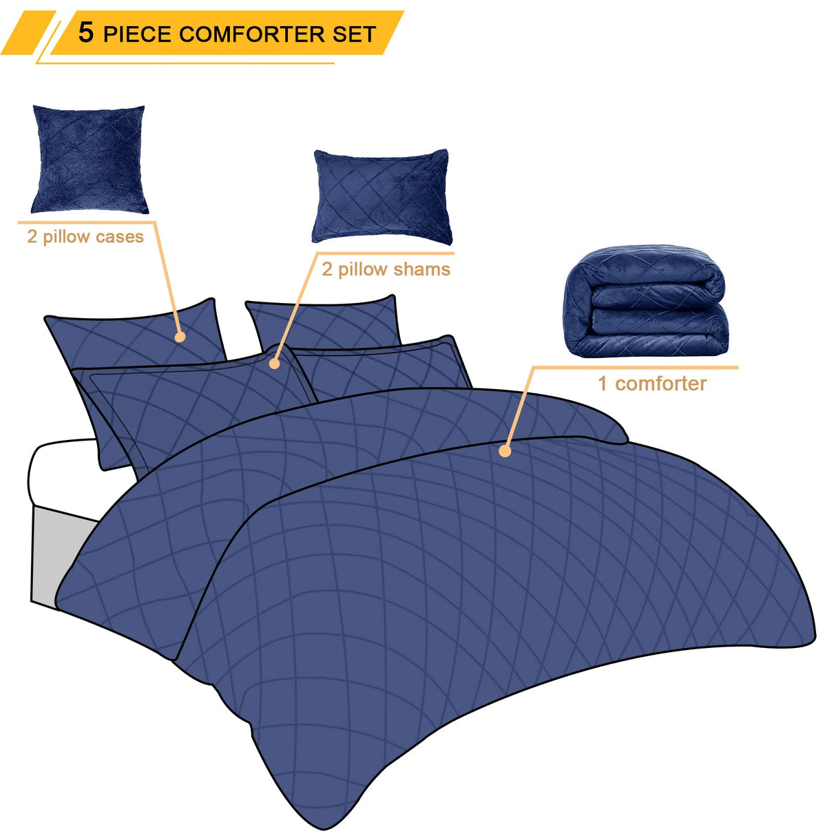 Pleated Velvet Comforter Set Queen, 5PCS Ultra Soft Warm Comforter Set for Fall