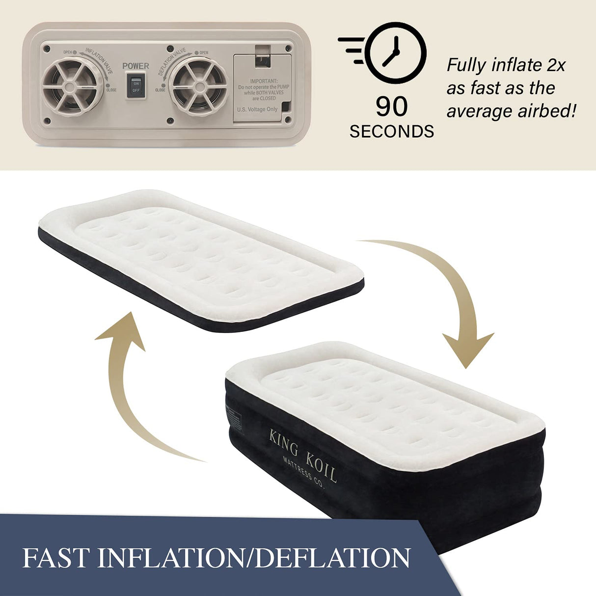 Luxury Twin Air Mattress with Built-in High Speed Pump for Camping