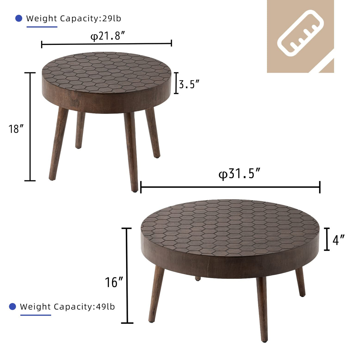 Round Coffee Table Set w Honeycomb Pattern Tabletop